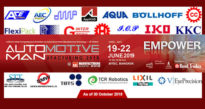 Raise the Level of Future Auto-parts Technologies with Automotive Manufacturing