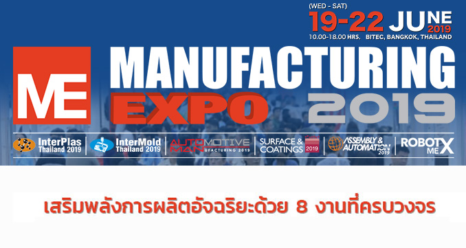 Empower Smart Manufacturing with 8 Interrelated Events